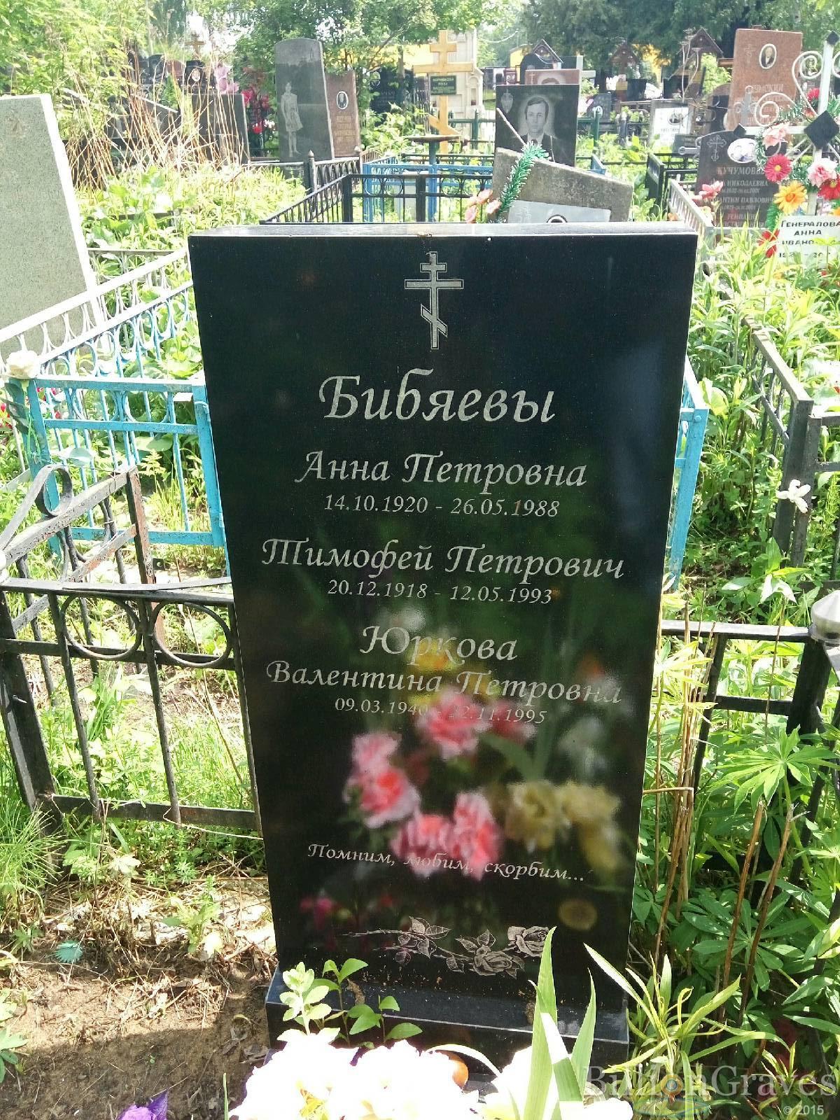 Бибяева Анна Петровна