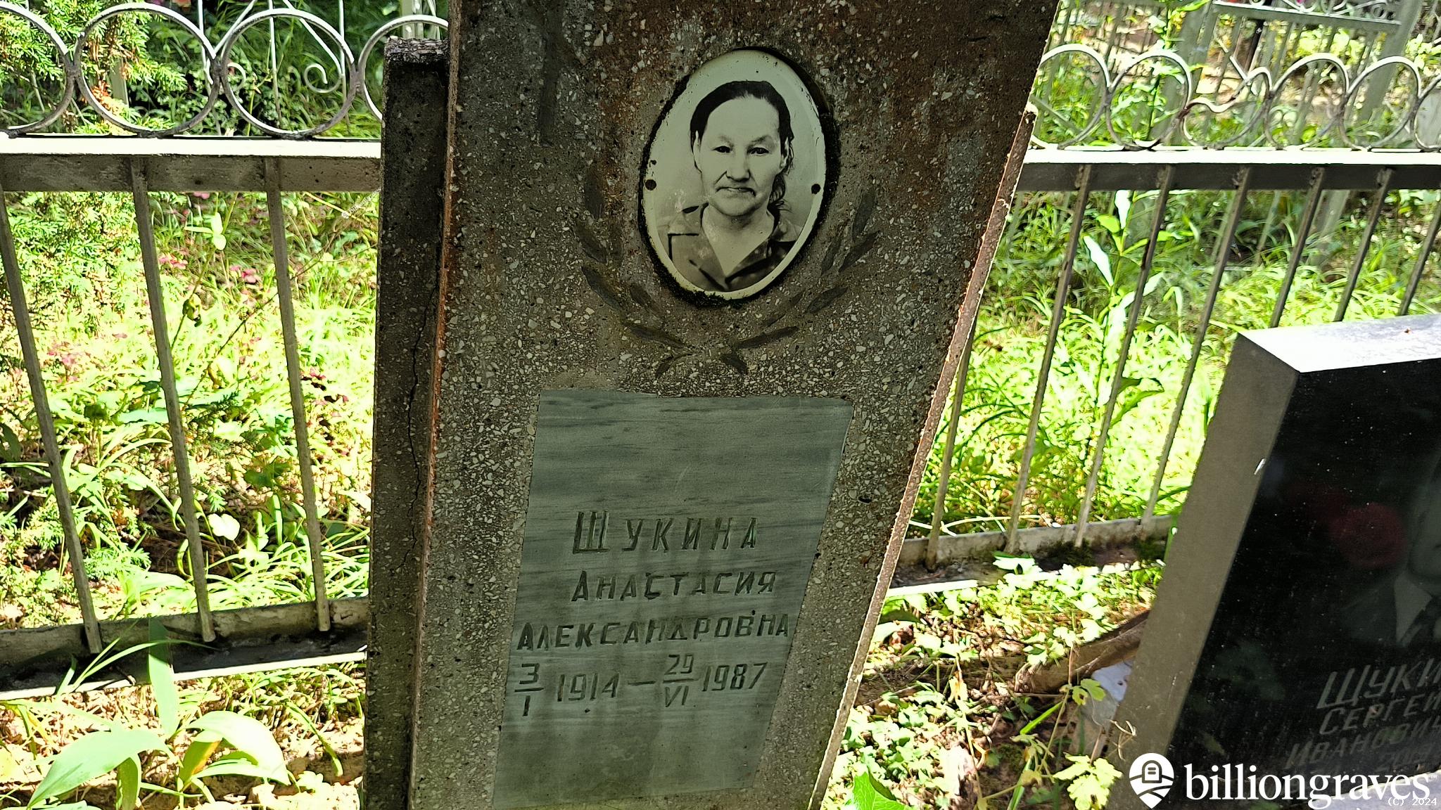 Щукина Анастасия Александровна