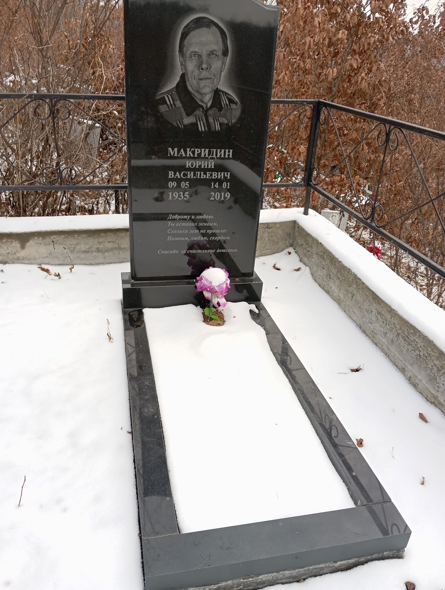 Макридин Юрий Васильевич