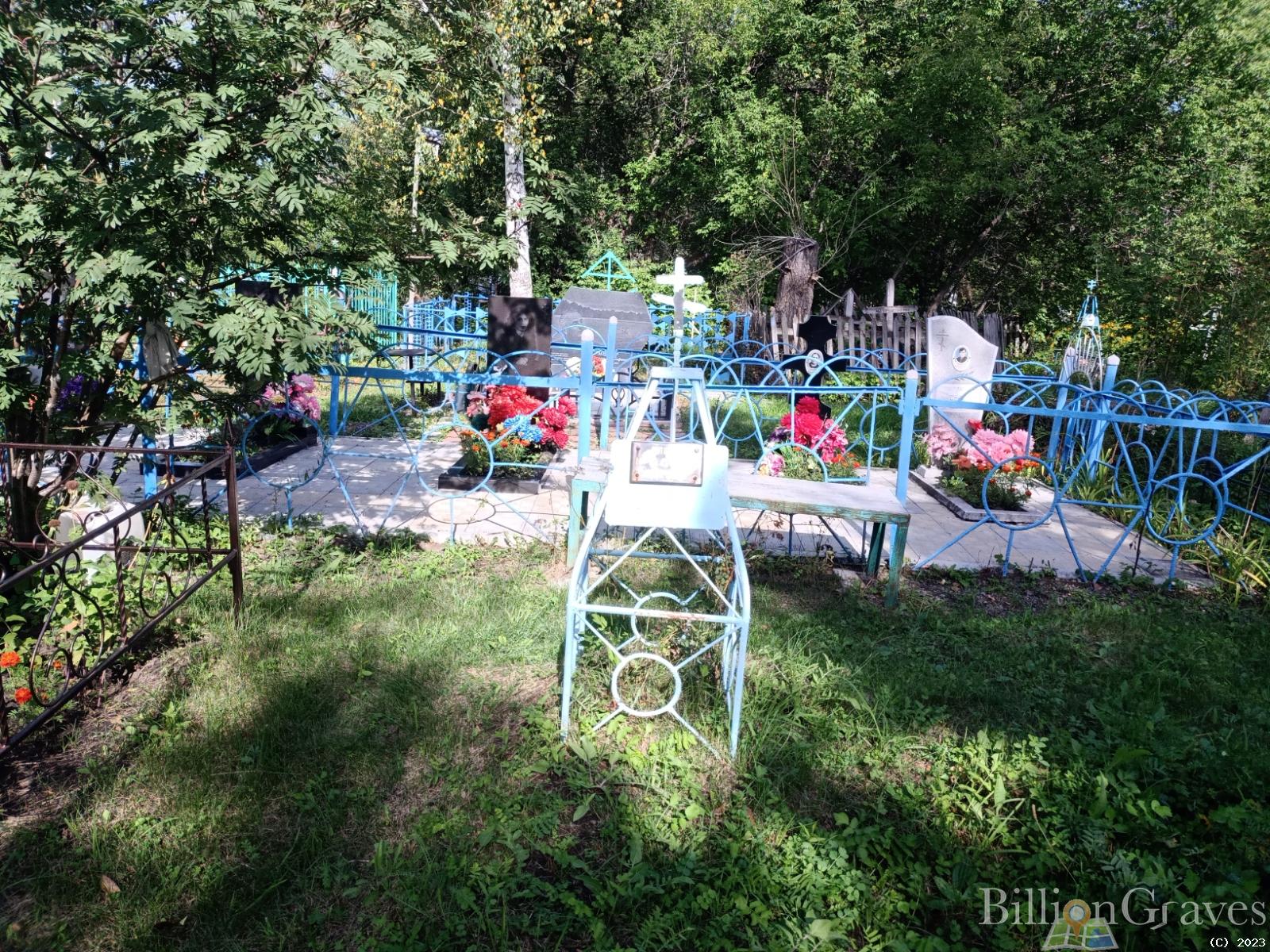 Куприна Мария Семеновна