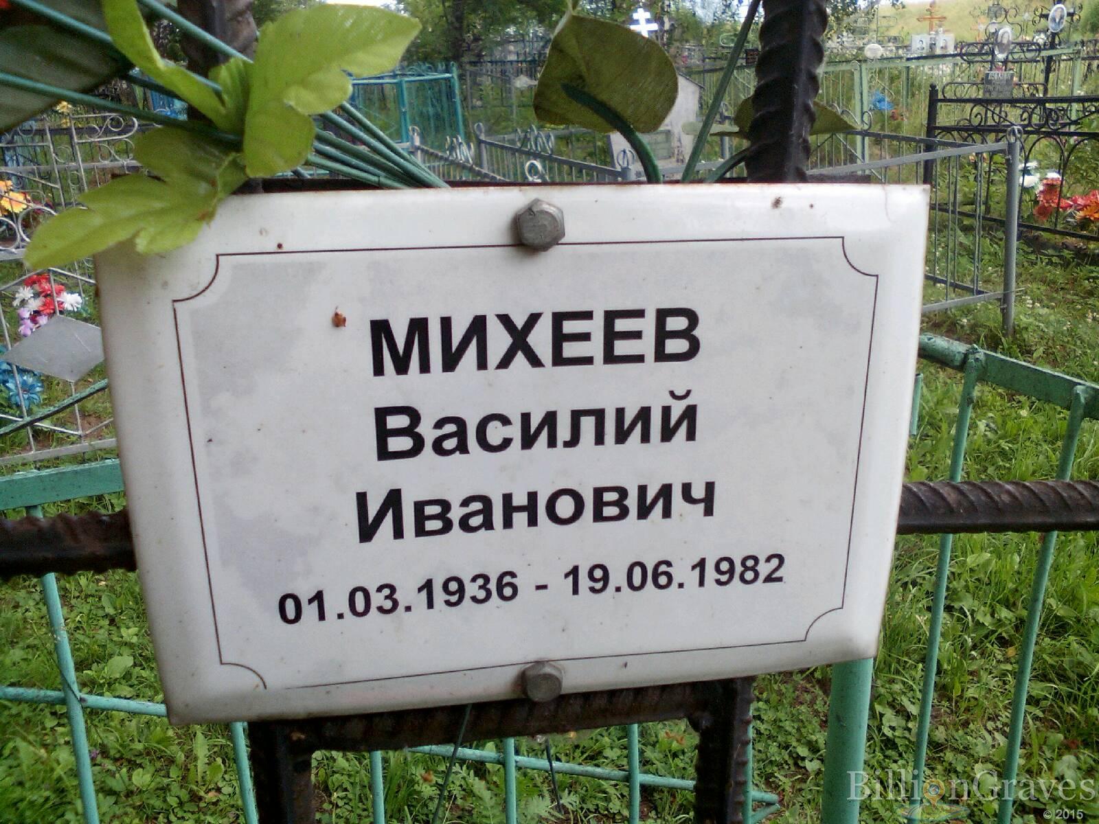 Михеев Василий Иванович