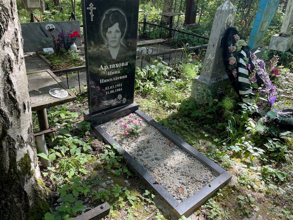 Арлахова Инна Николаевна