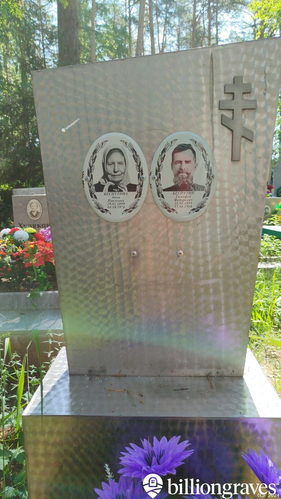Беспутина Анна Павловна