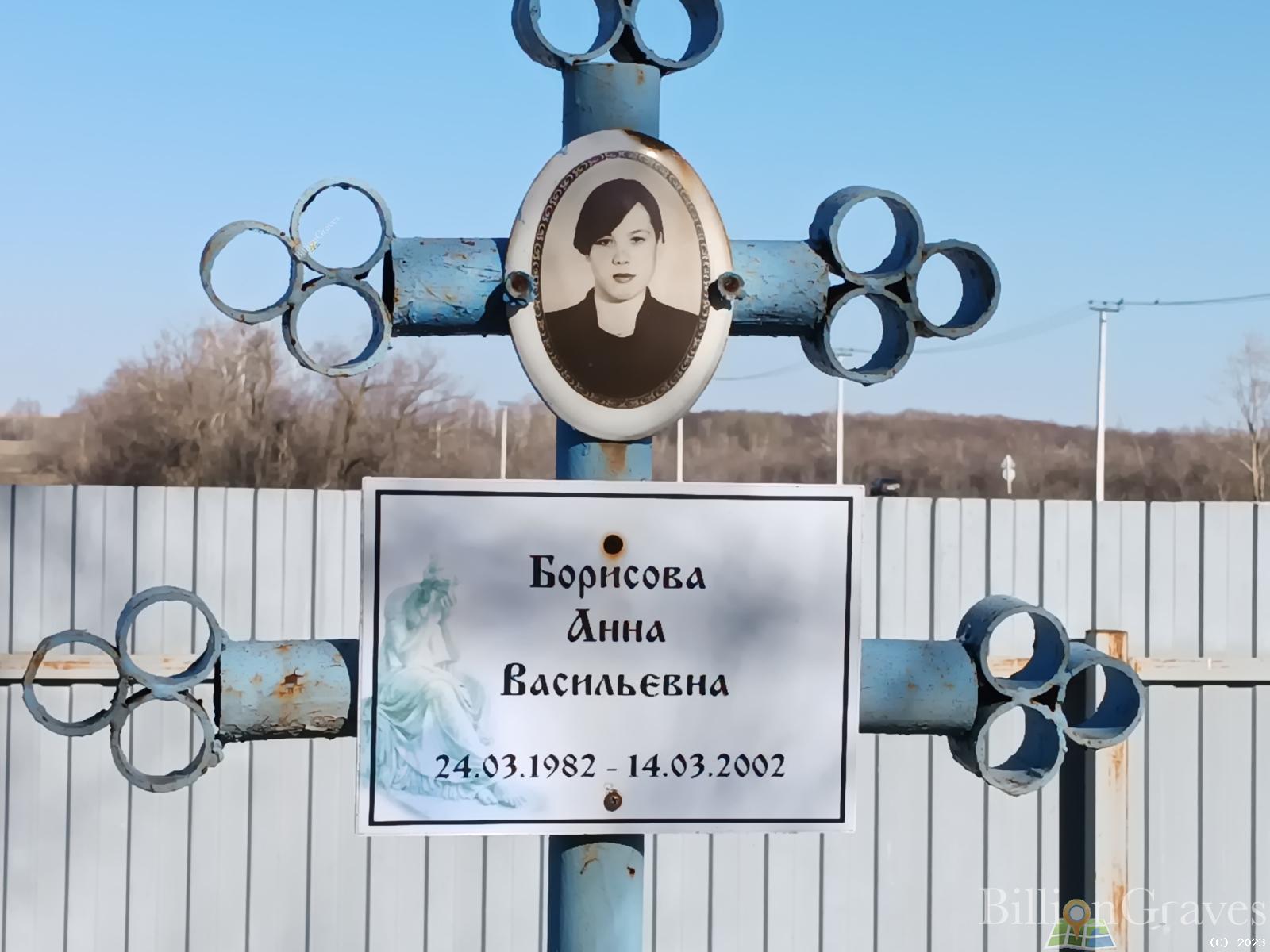 Борисова Анна Васильевна