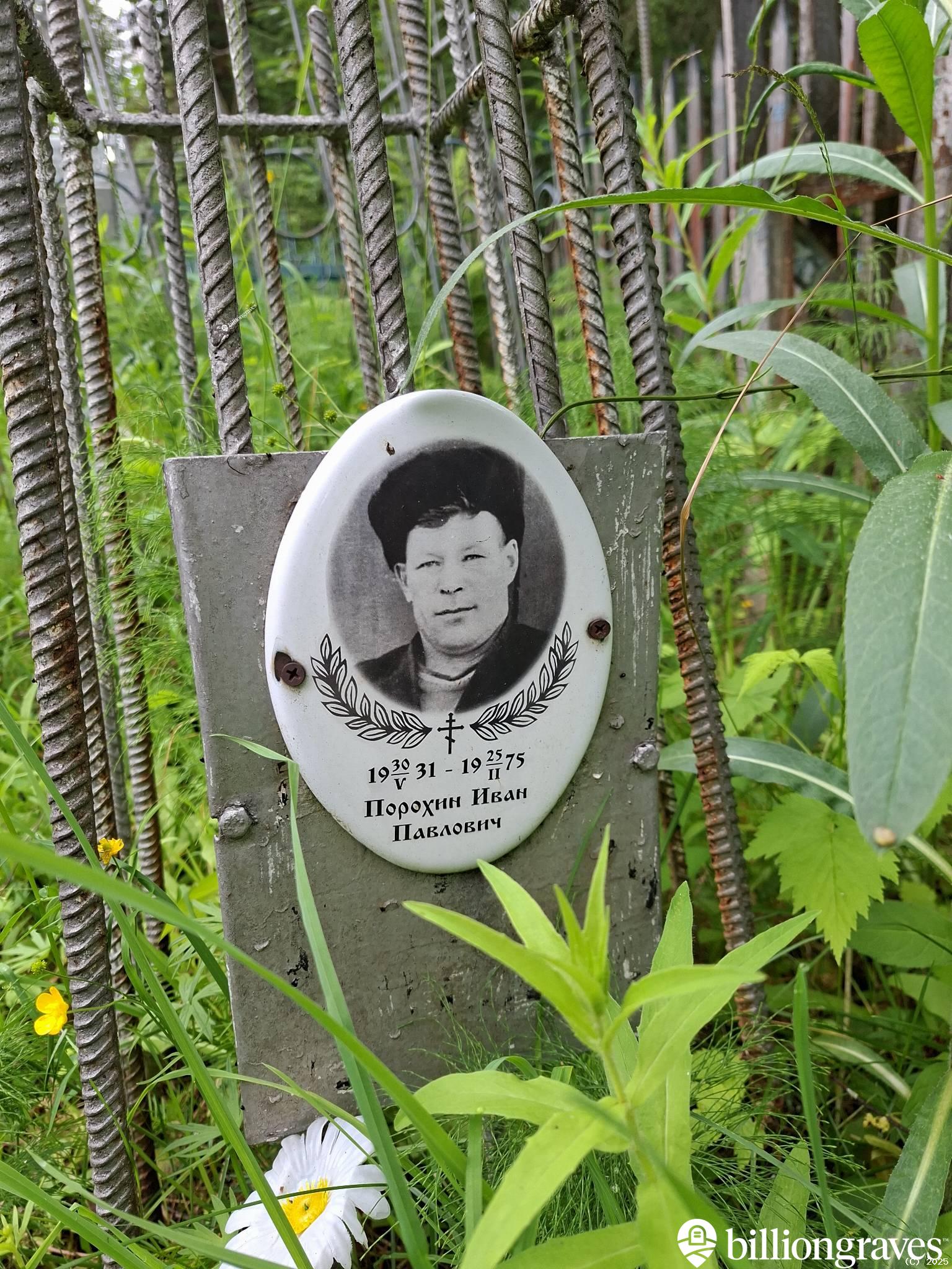 Порохин Иван Павлович