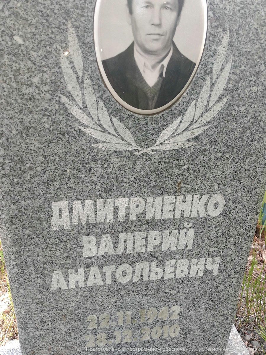 Дмитриенко Валерий Анатольевич