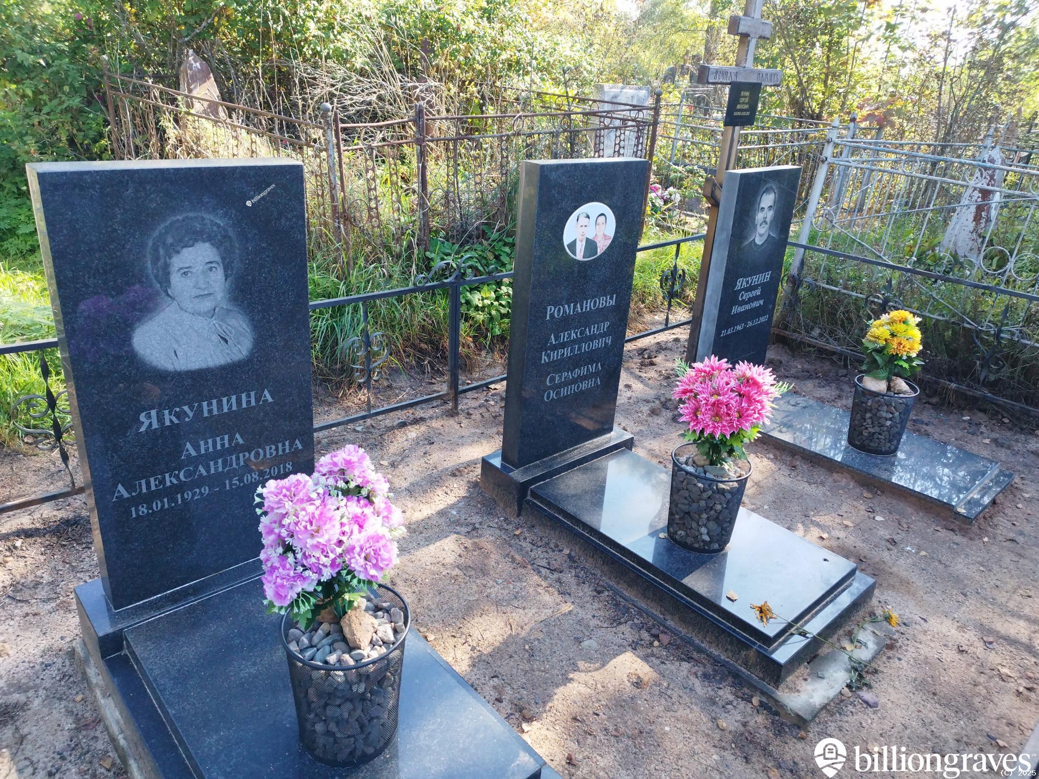 Якунин Сергей Иванович