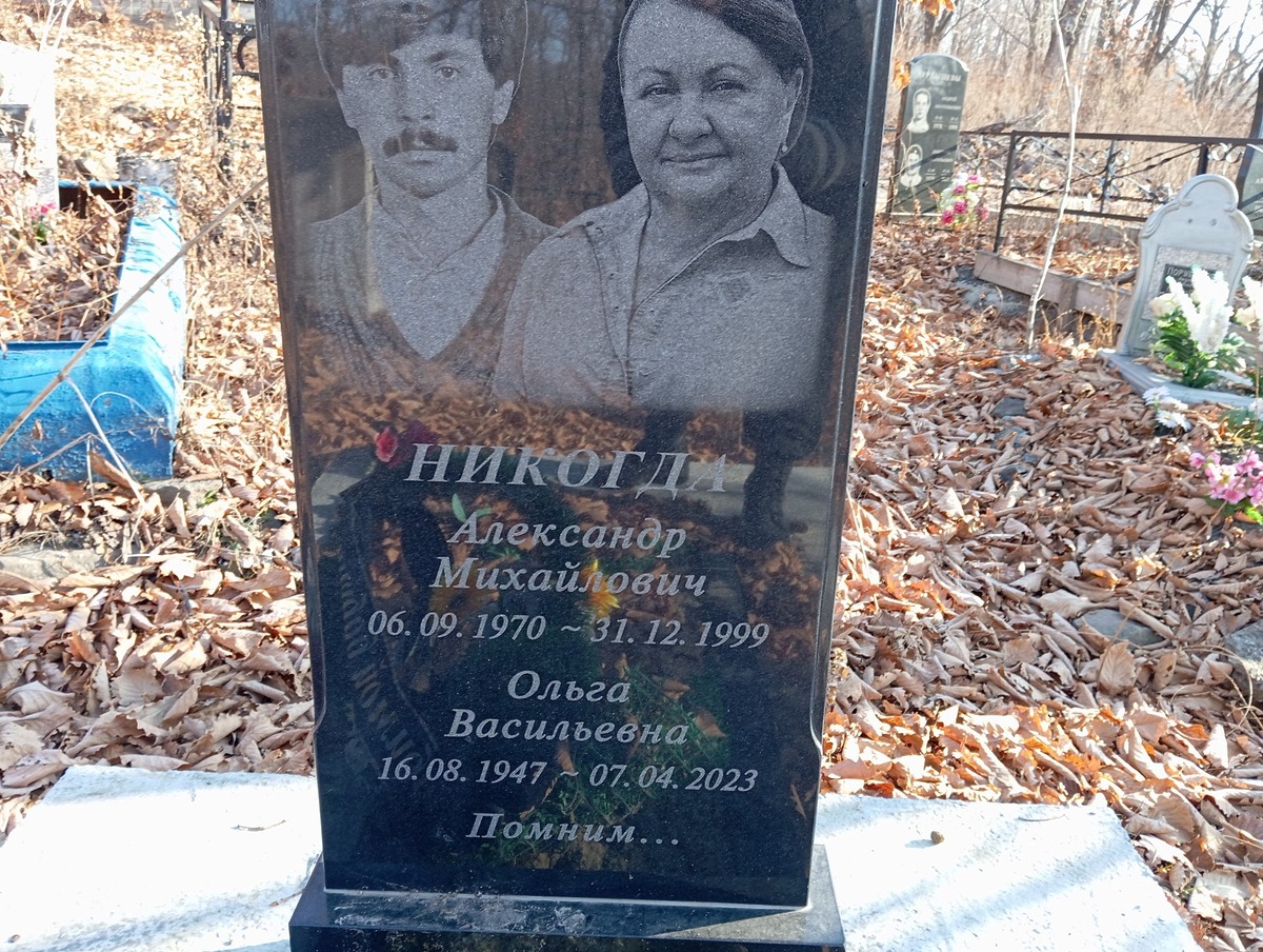 Никогда Александр Михайлович