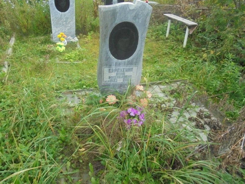 Карпухина Анна Михайловна