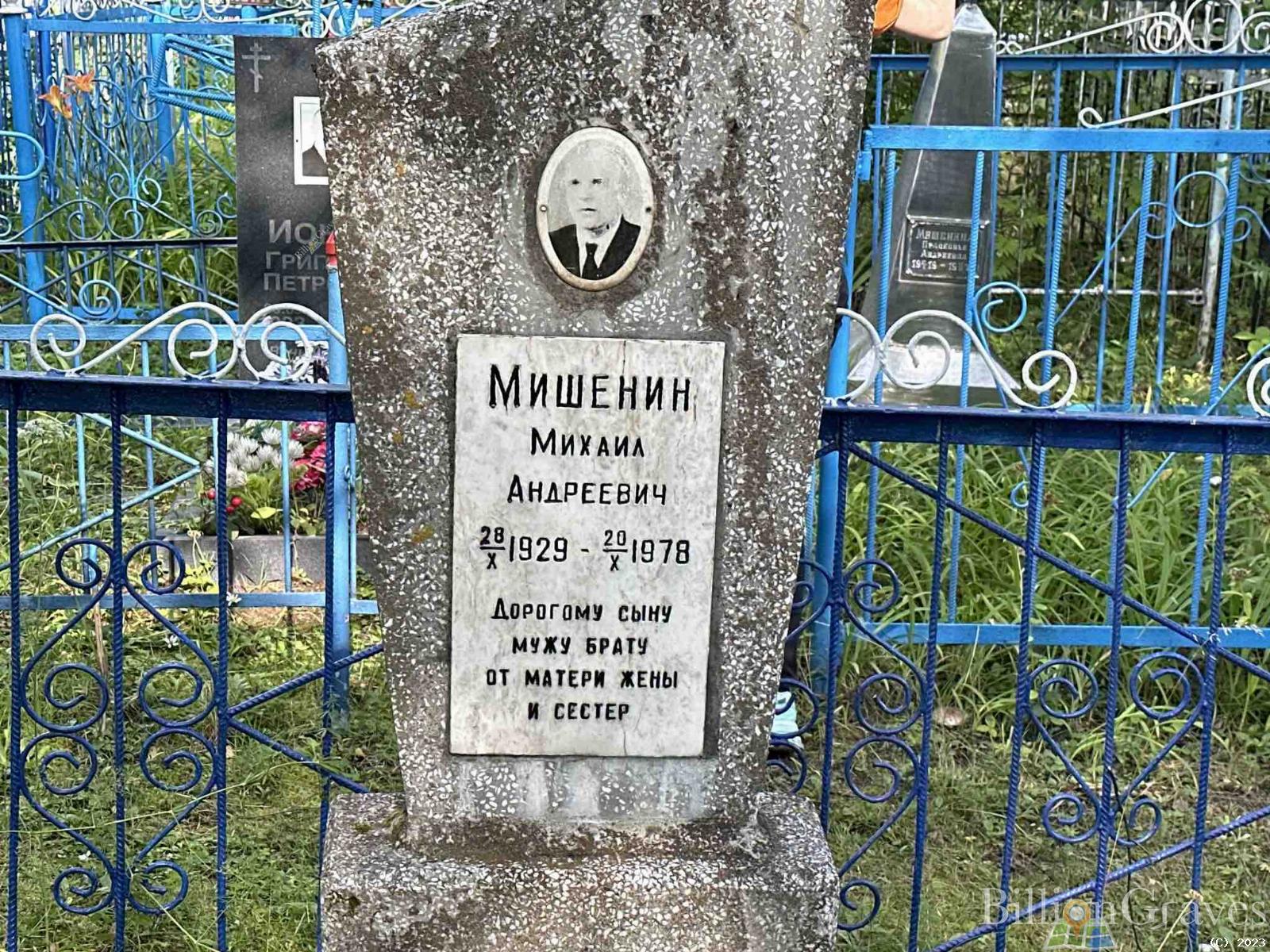 Мишенин Михаил Андреевич