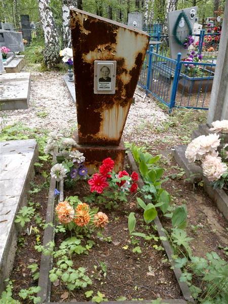 Коровина Ульяна Федоровна