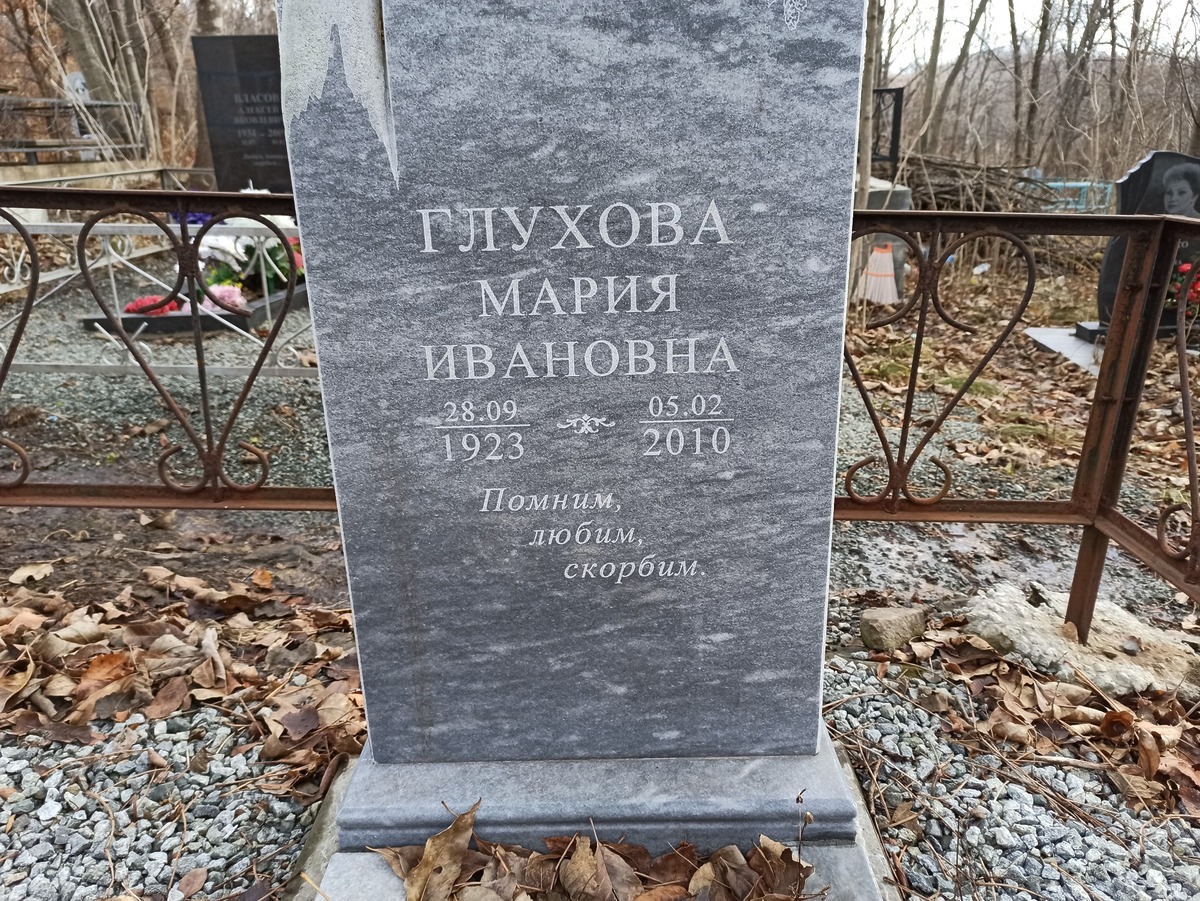 Глухова Мария Ивановна