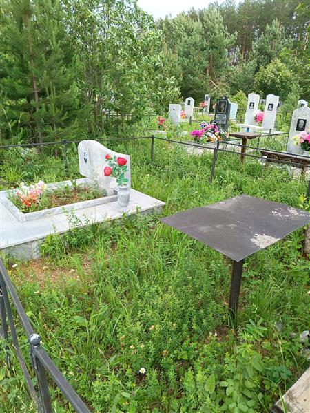 Максимова Анна Павловна