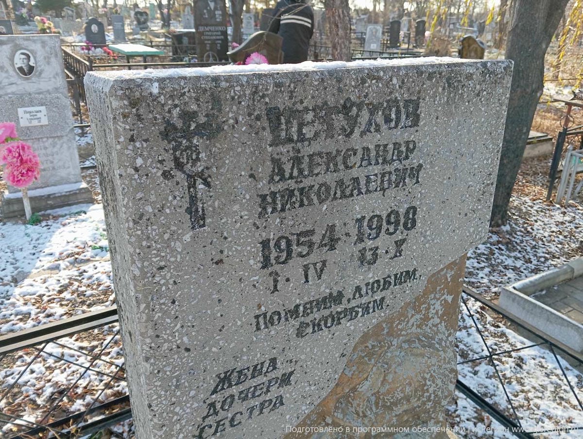 Петухов Александр Николаевич