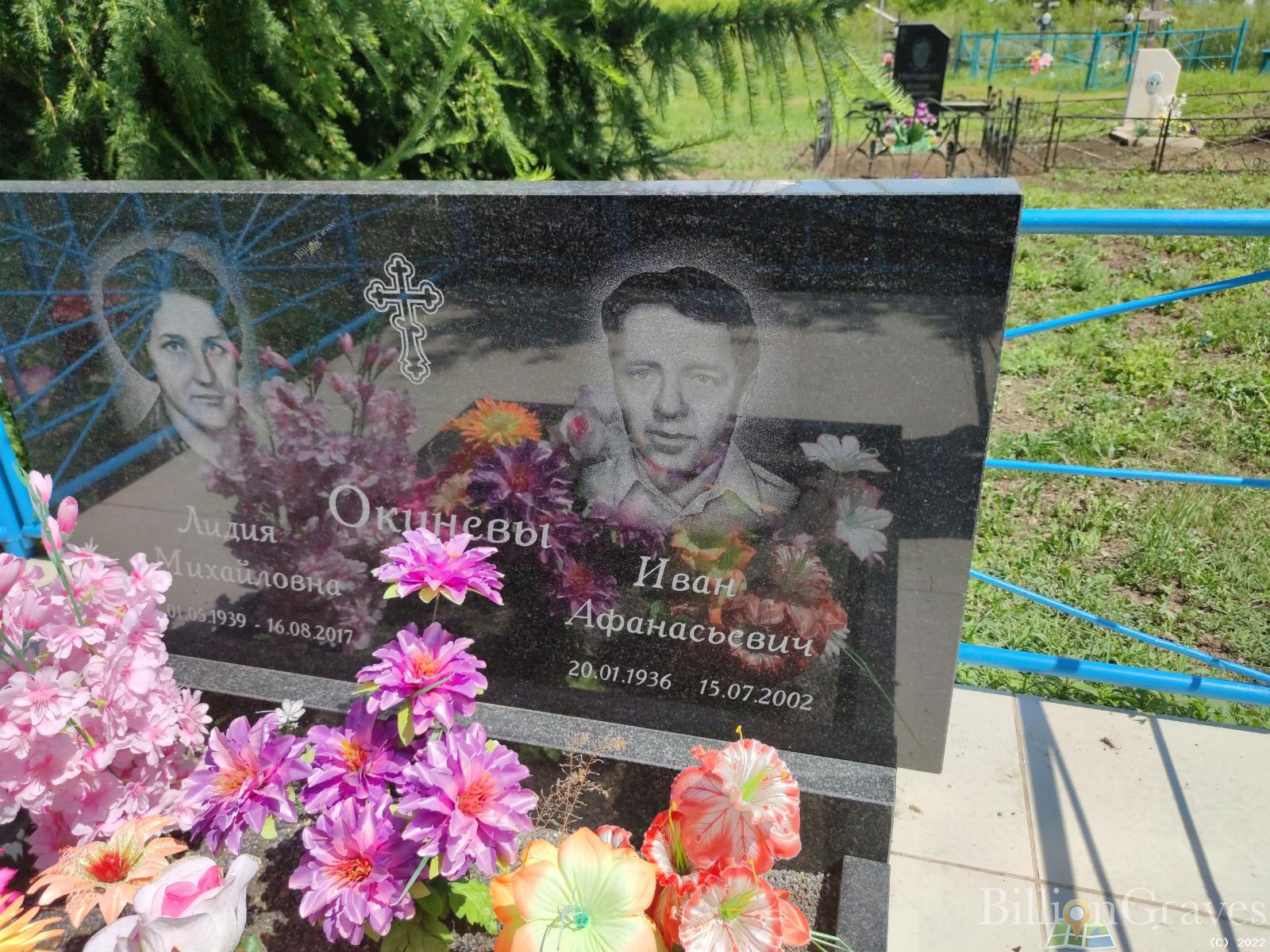 Окунев Иван Афанасьевич
