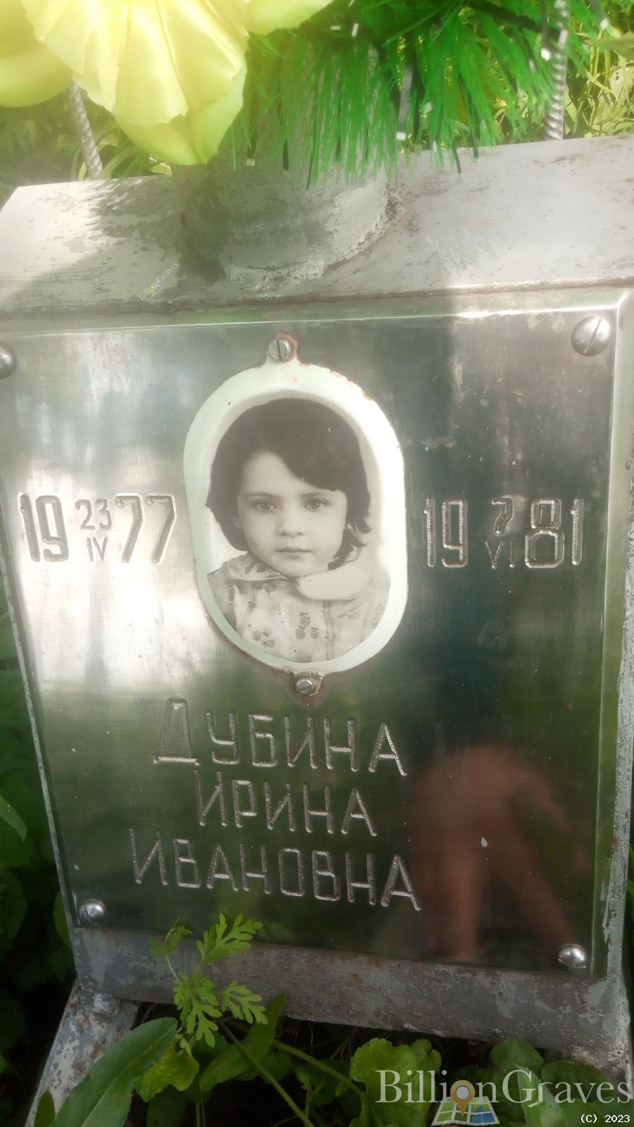 Дубина Ирина Ивановна