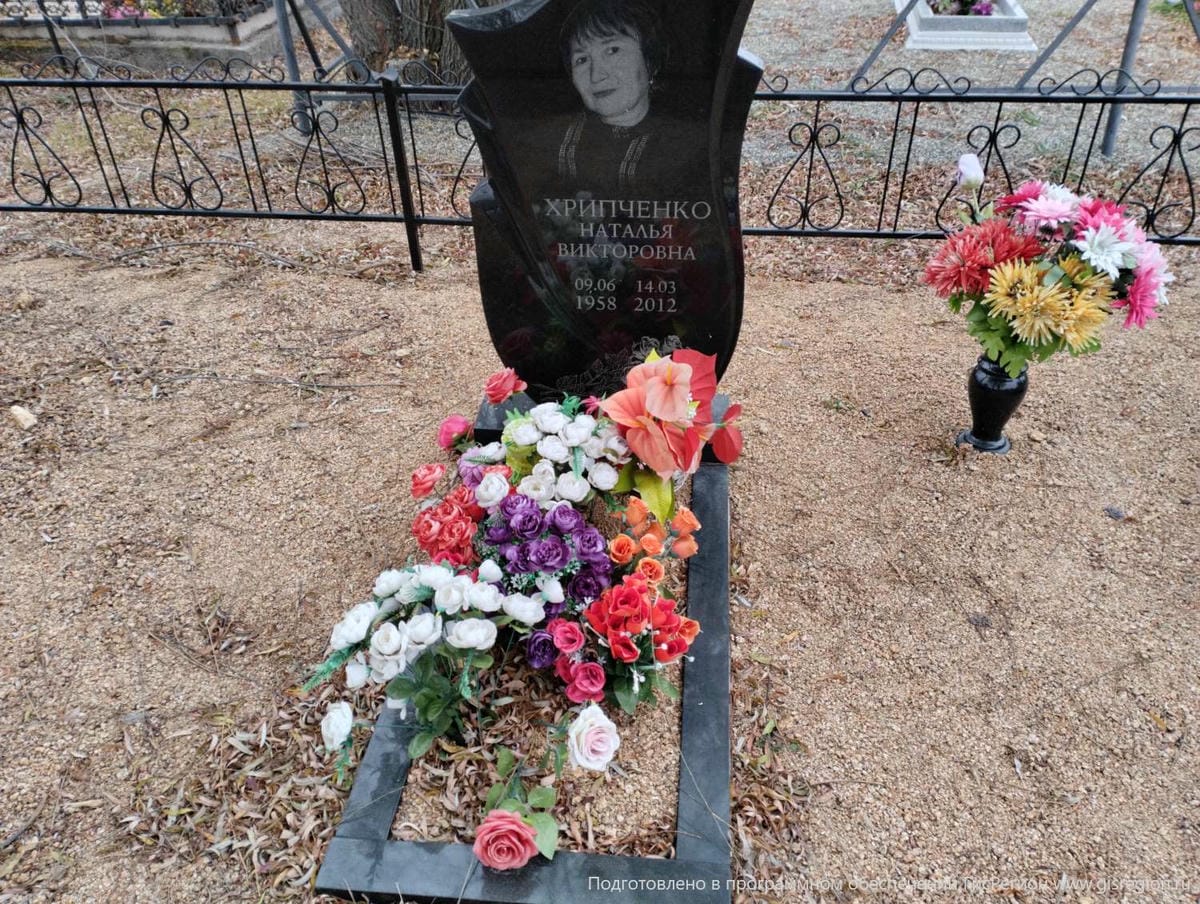 Хрипенко Наталья Викторовна