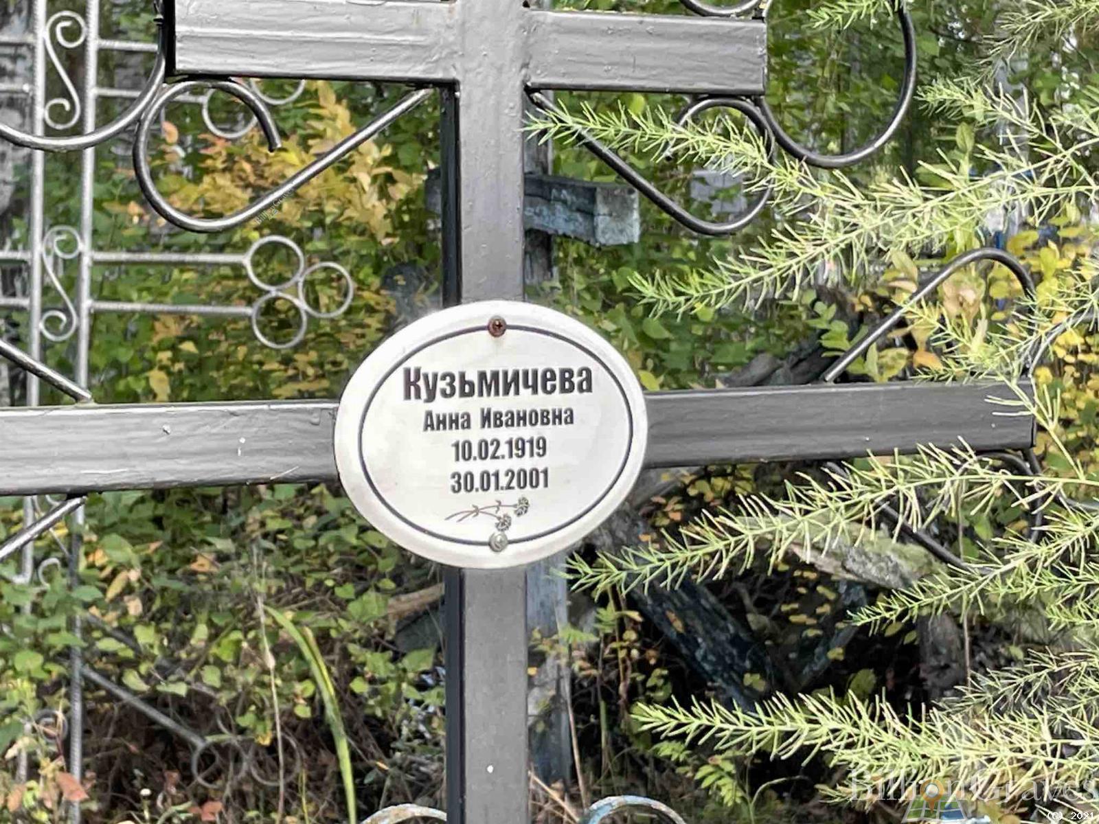 Кузьмичева Анна Ивановна