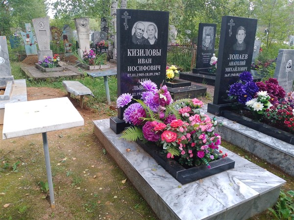 Кизилова Анна Львовна