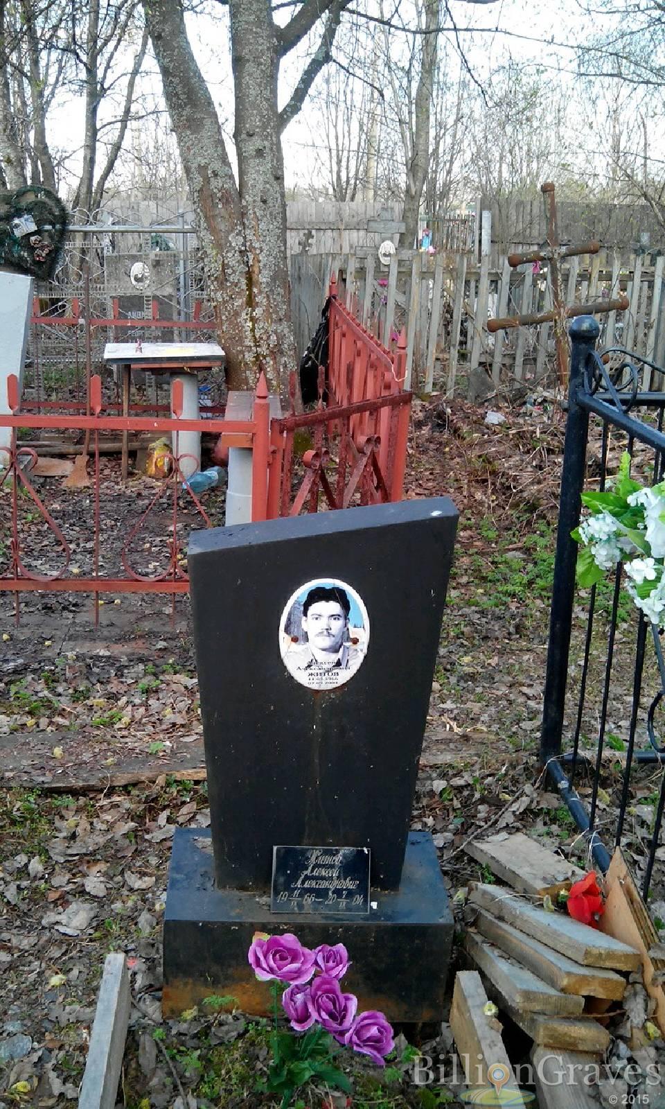 Житов Алексей Александрович