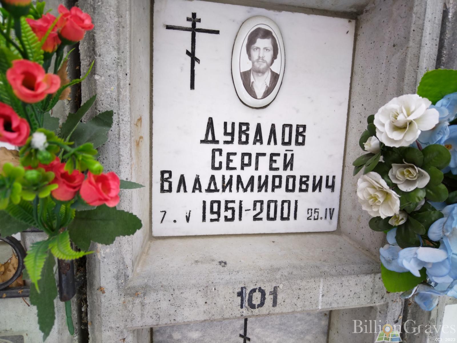 Дувалов Сергей Владимирович