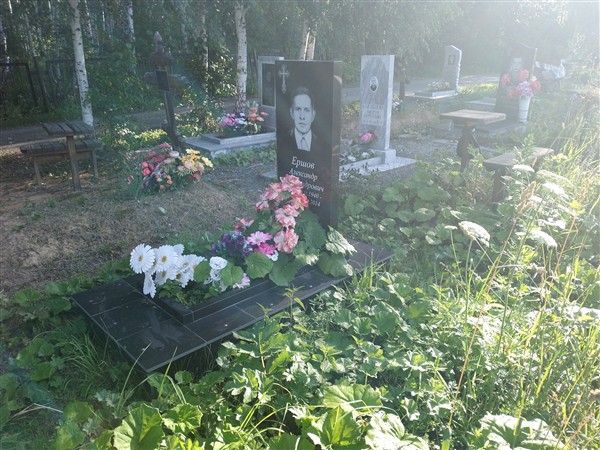 Ершов Александр Александрович