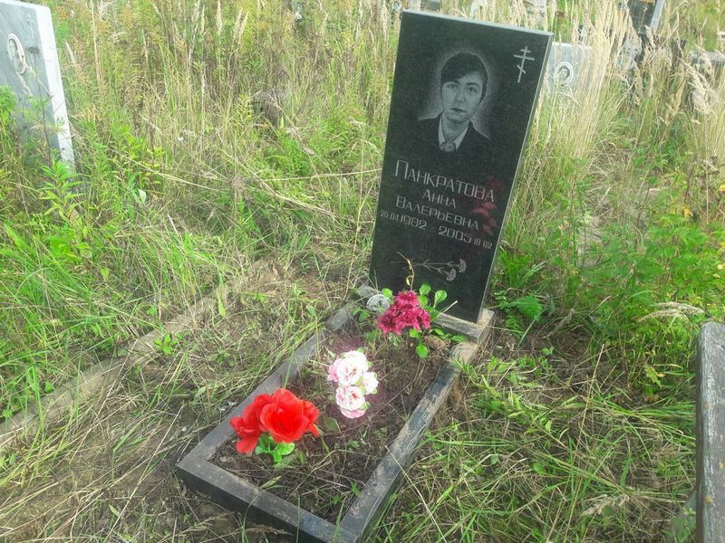Панкратова Анна Валерьевна