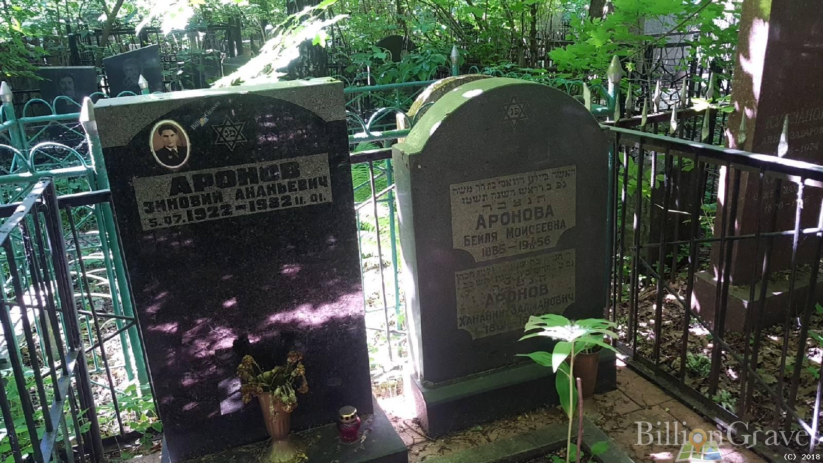 Аронов Зиновий Ананьевич