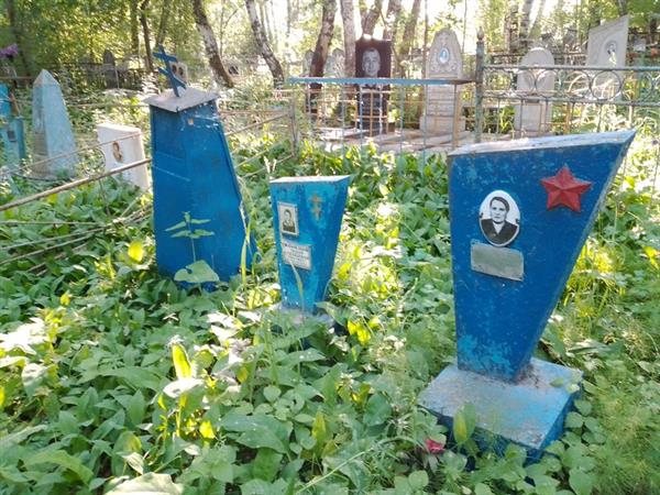 Фомкина Анна Станиславовна
