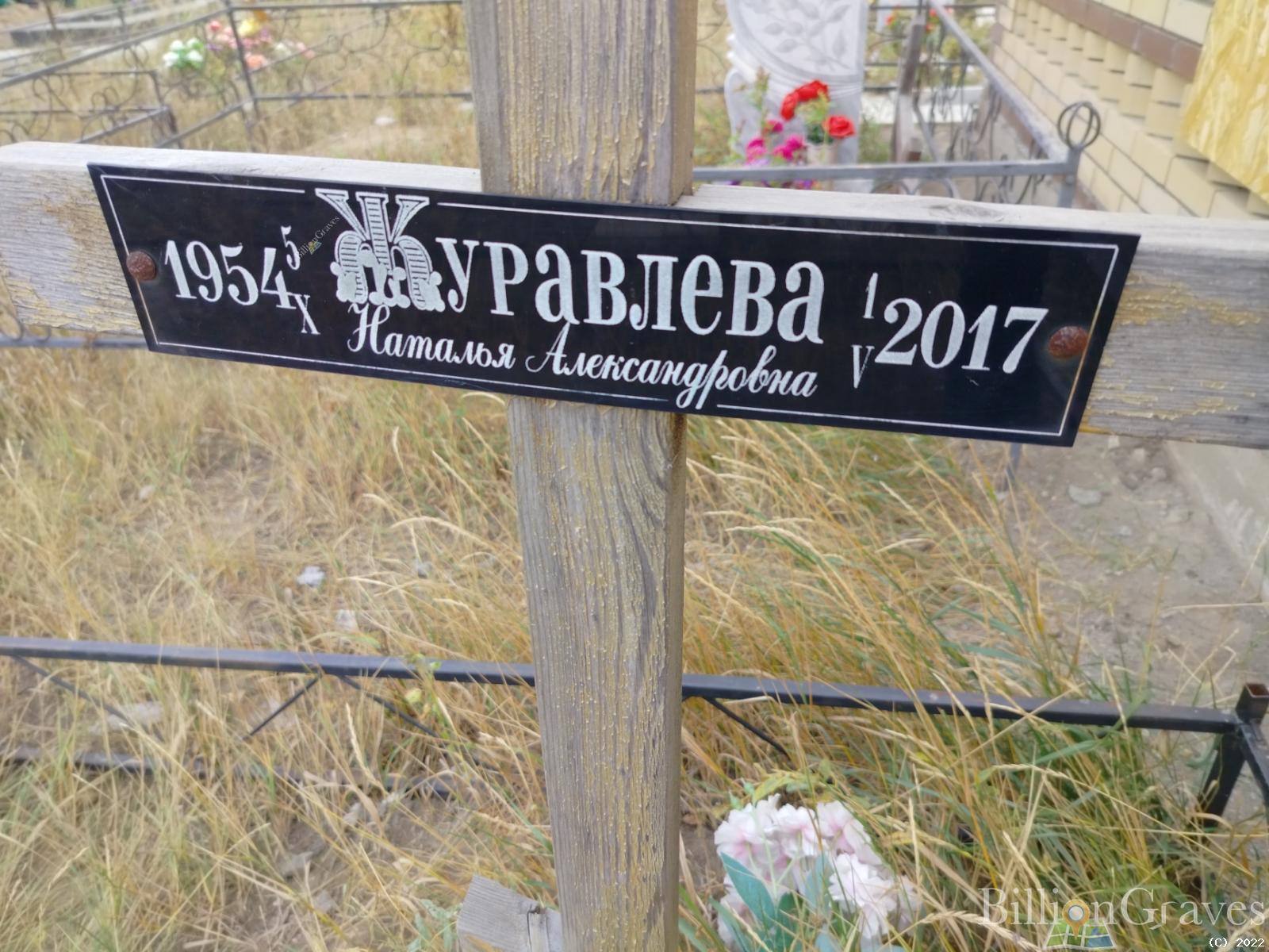 Журавлева Наталья Александровна