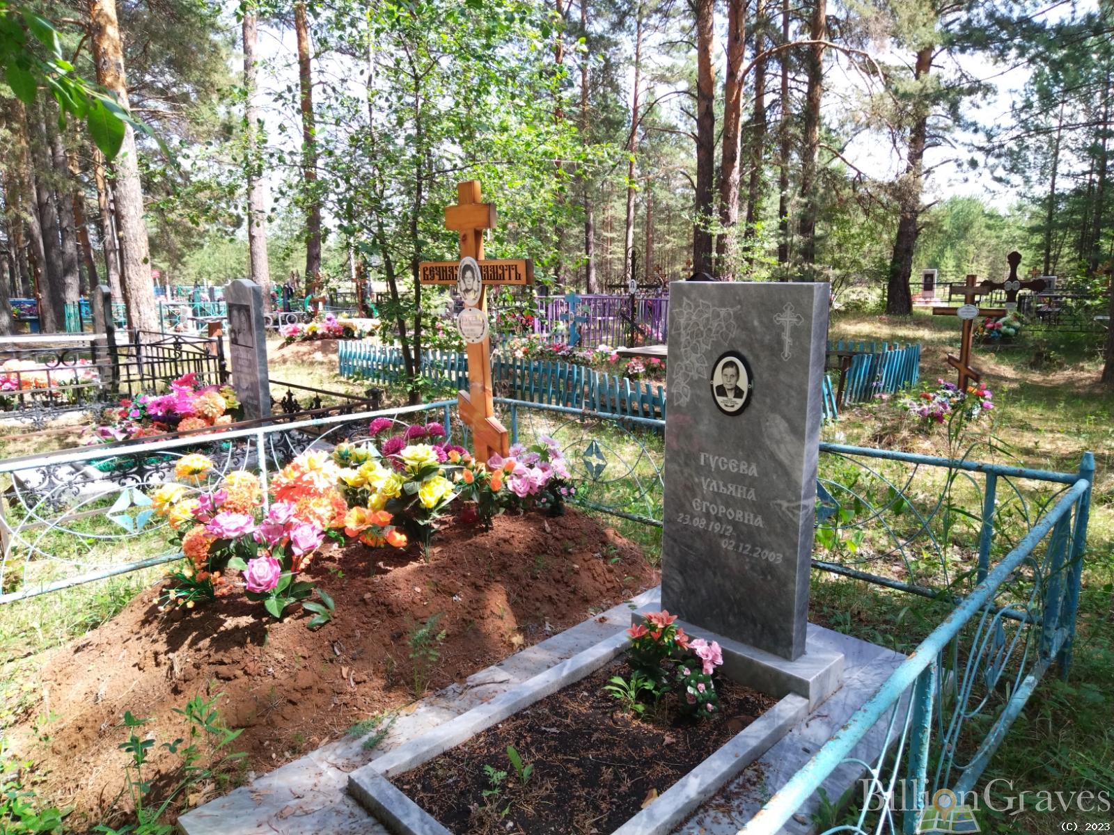Гусева Анна Ивановна