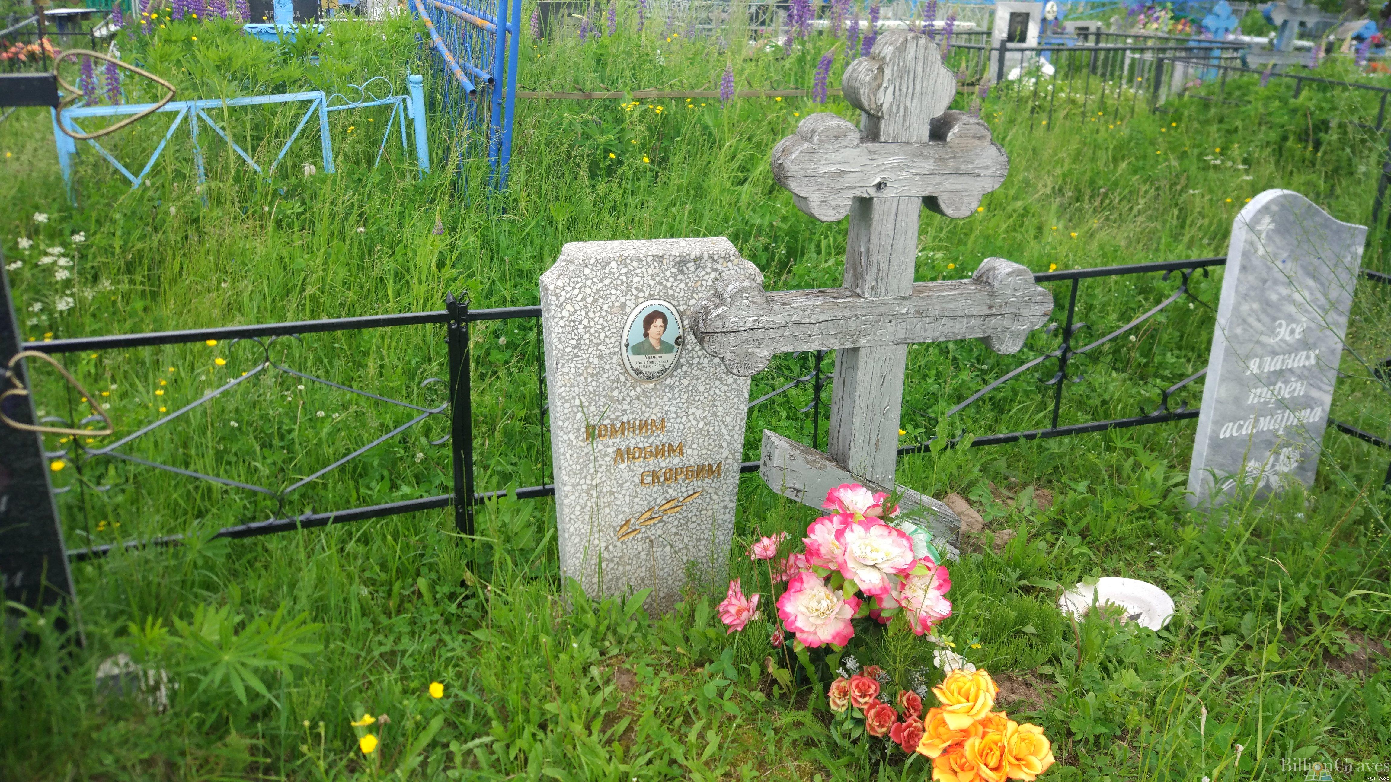Храмова Нина Григорьевна
