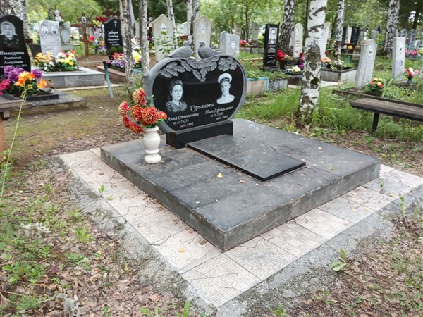 Гурьянова Анна Степановна