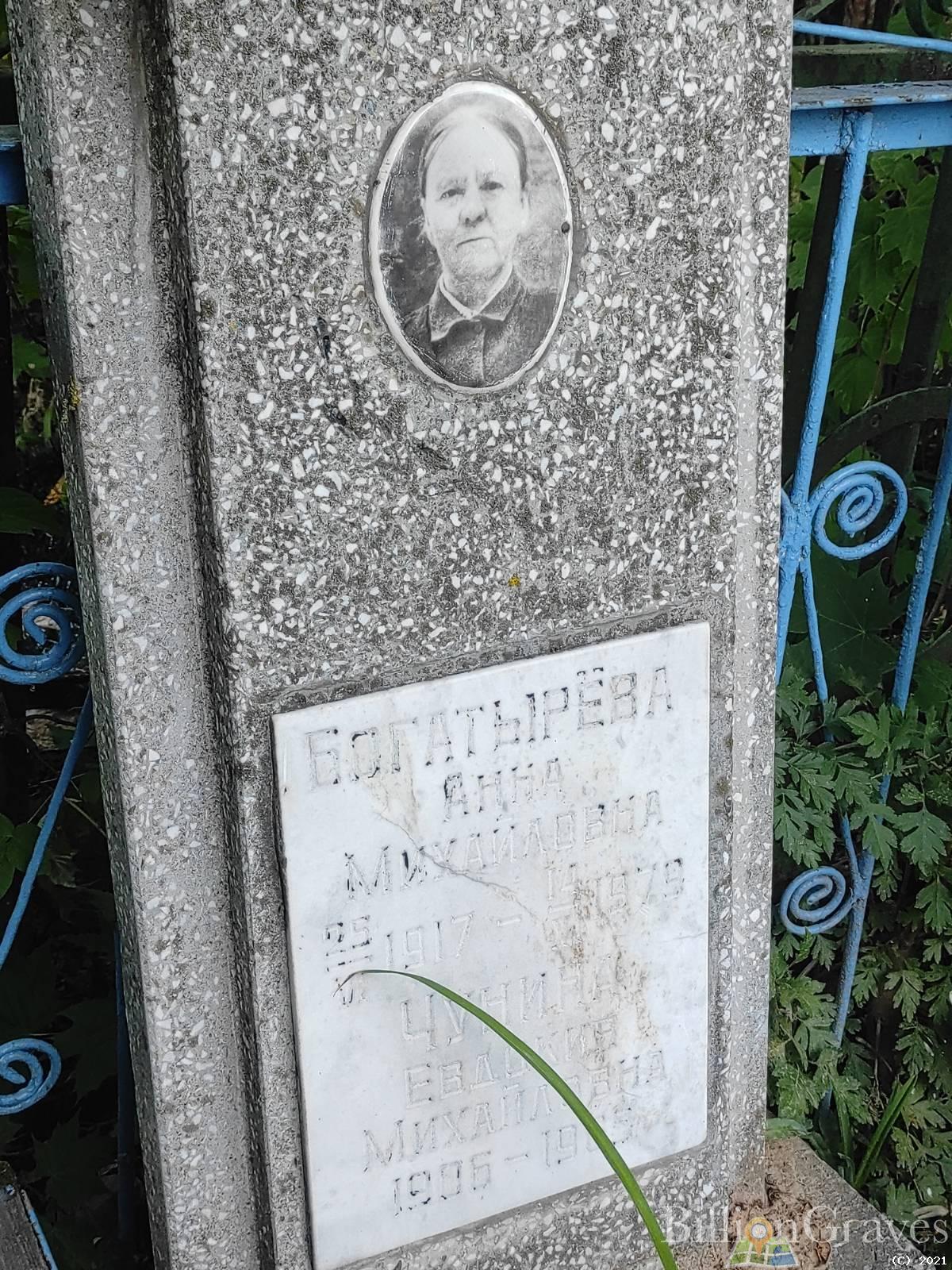 Богатырёва Анна Михайловна
