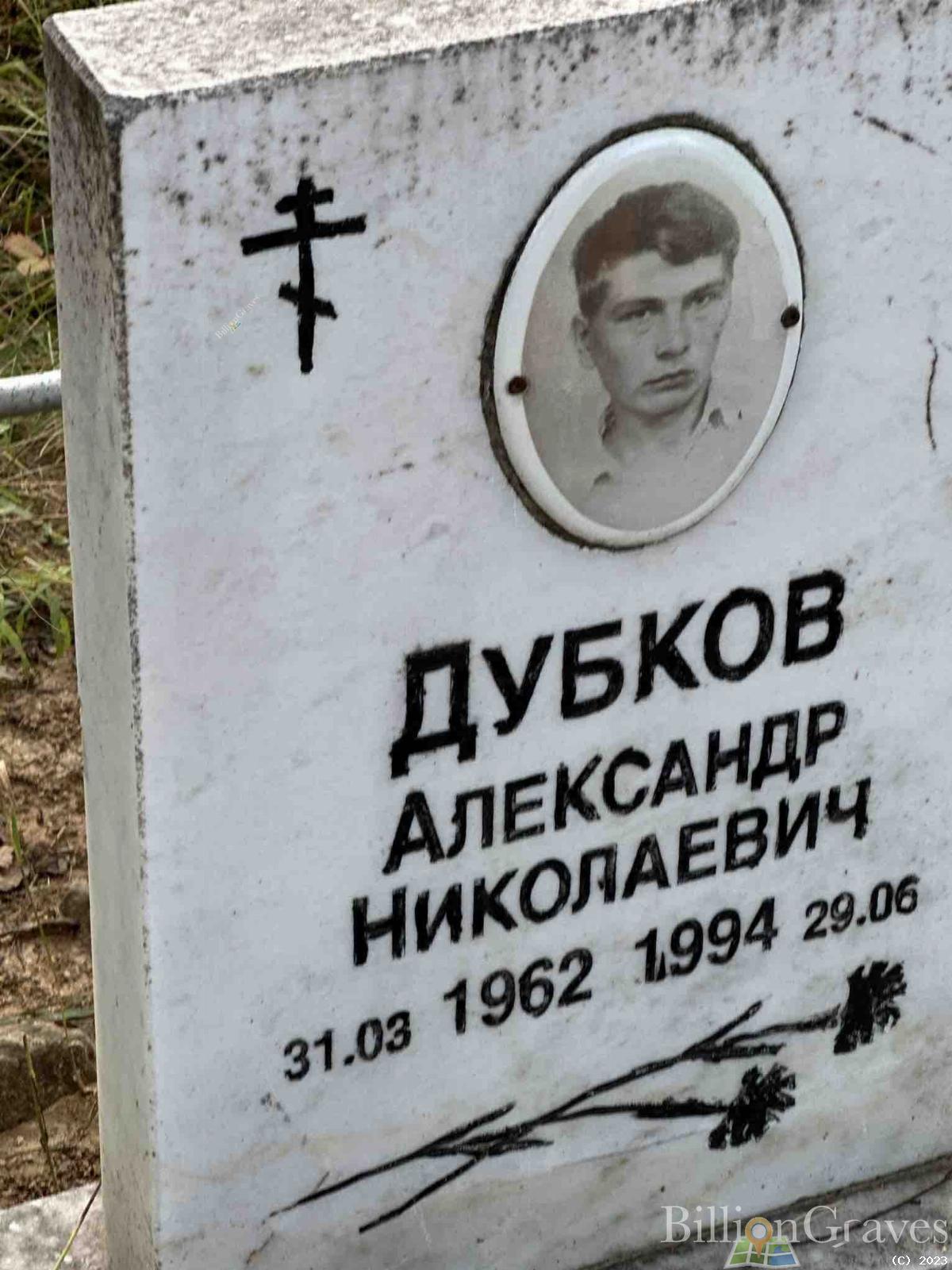 Дубков Александр Николаевич