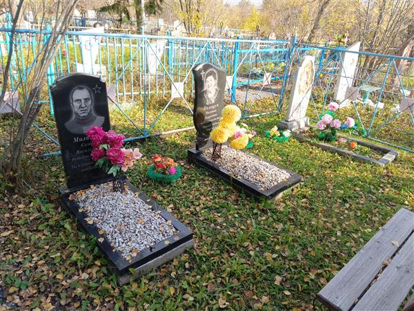 Милищук Маланья Андреевна