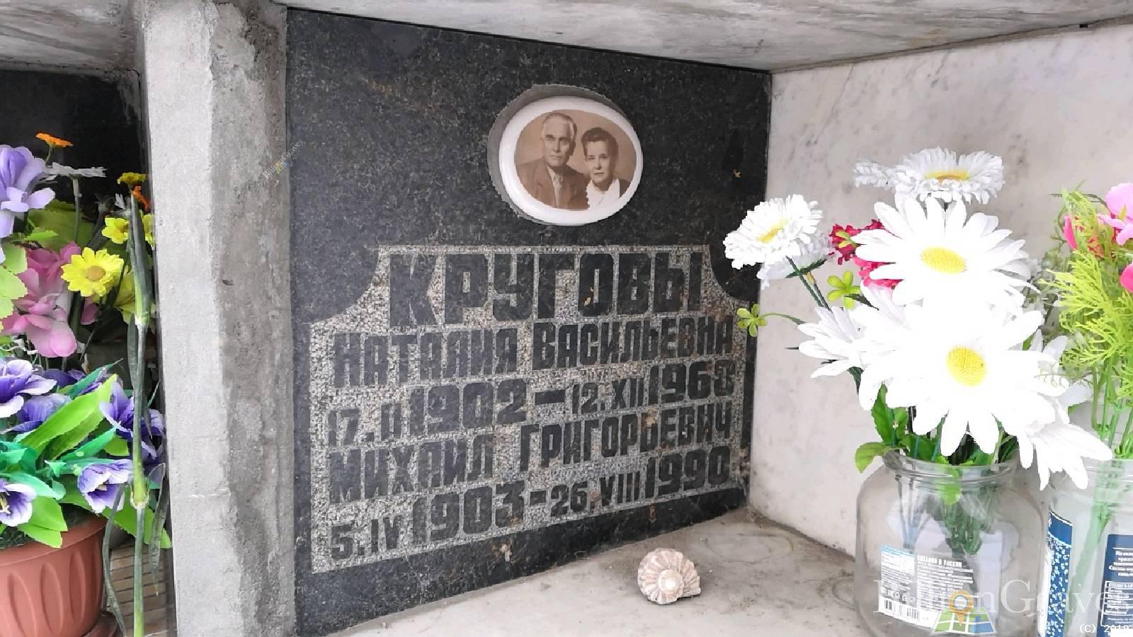 Круглов Михаил Григорьевич