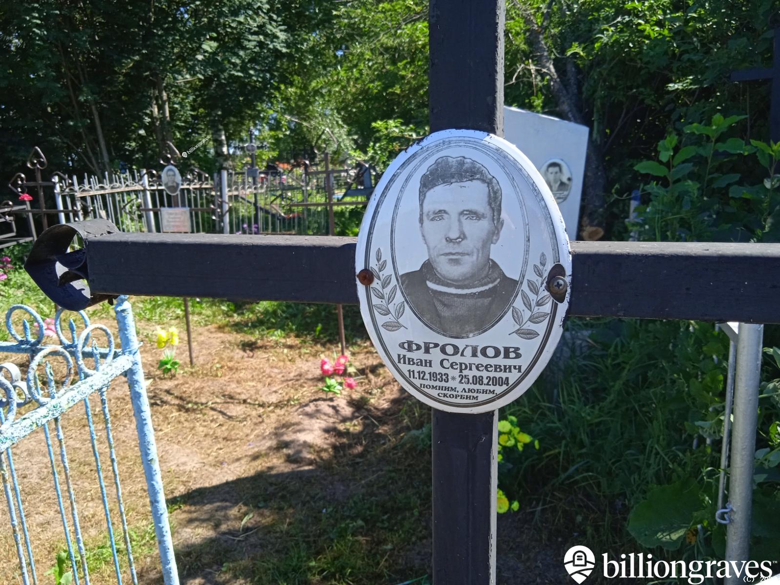 Фролов Иван Сергеевич