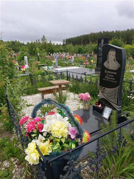 Будякова Елена Юрьевна