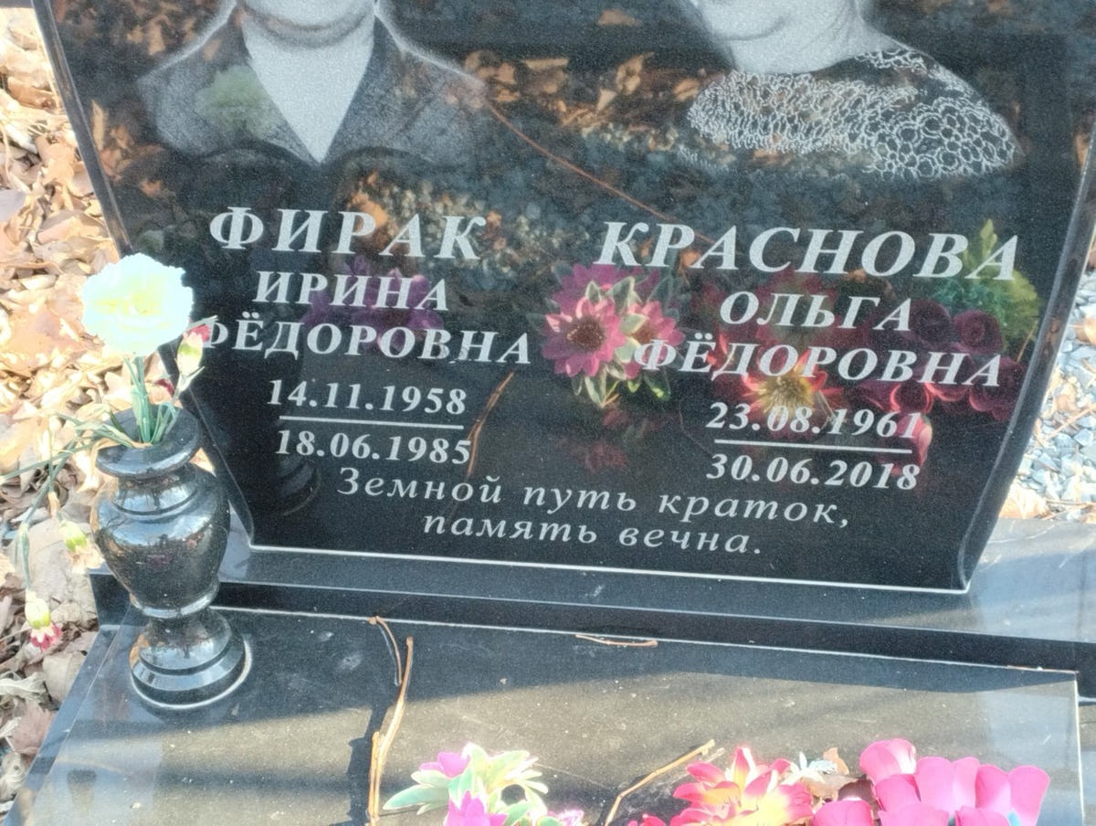 Фирак Ирина Федоровна