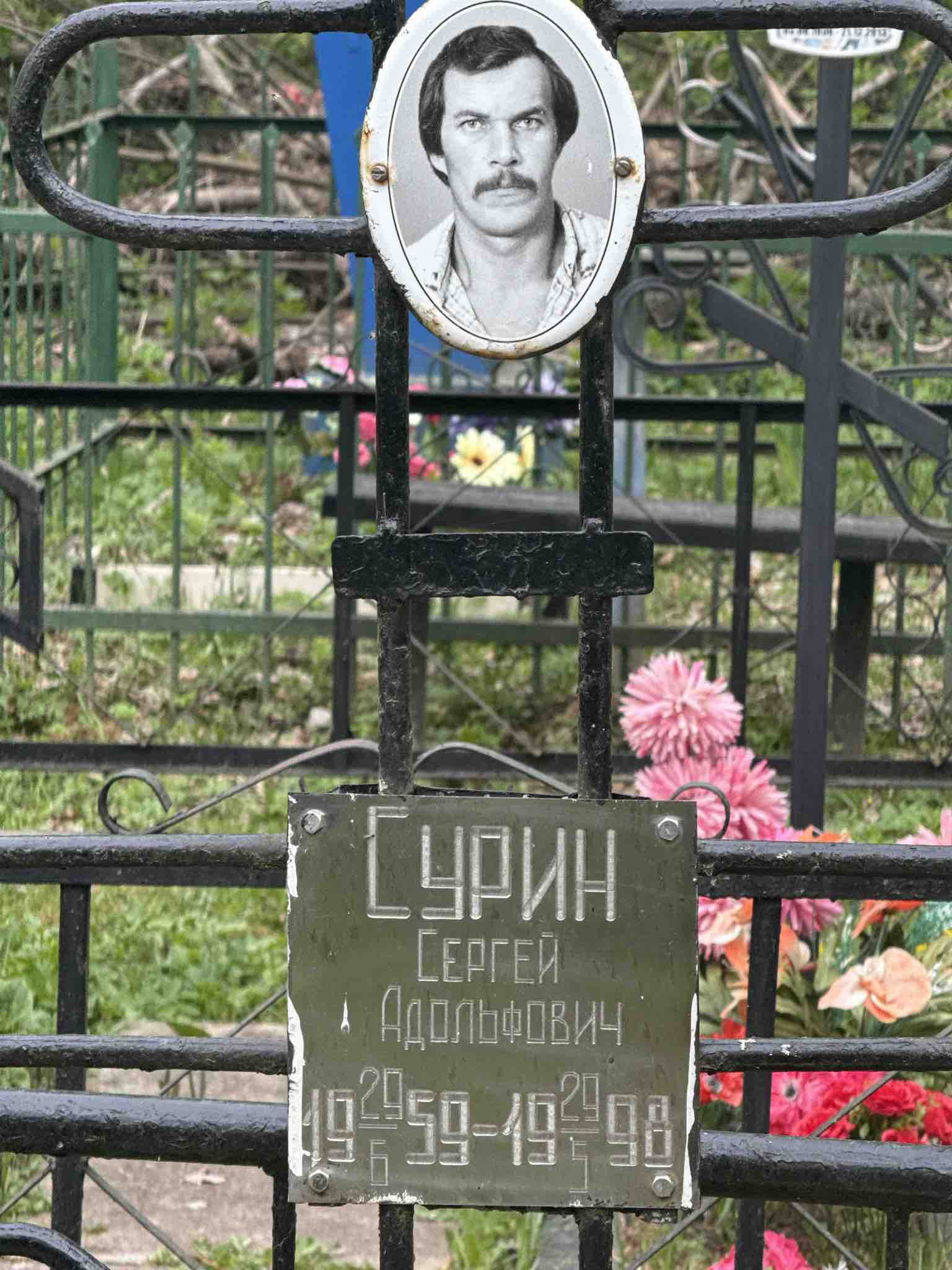 Сурин Сергей Адольфович