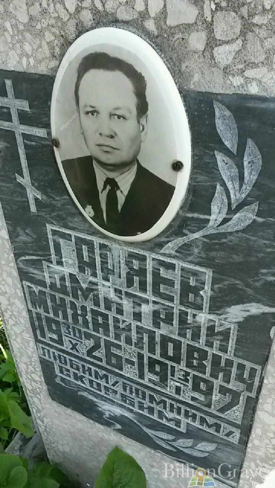 Гаряев Дмитрий Михайлович