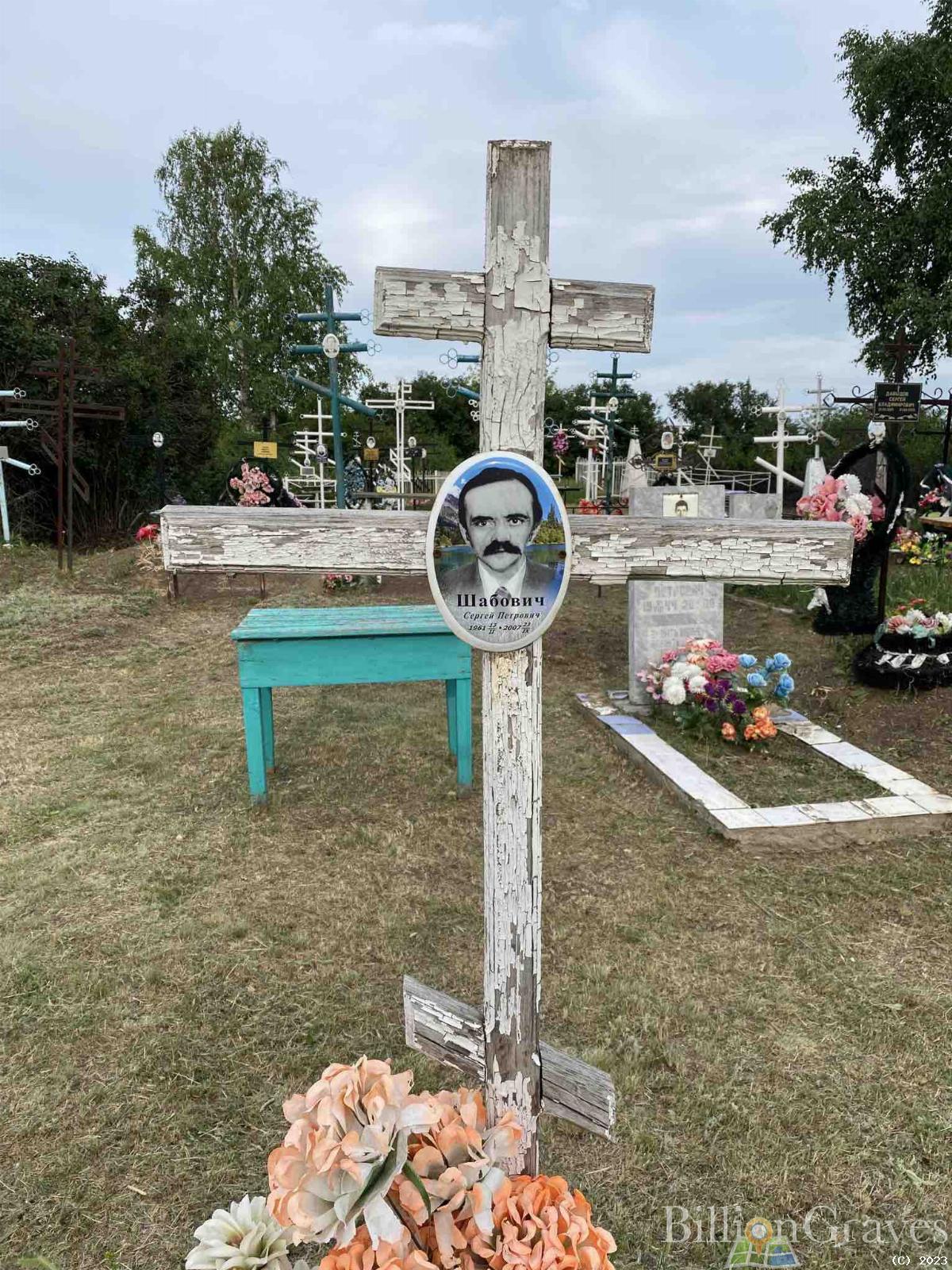 Шабович Сергей Петрович