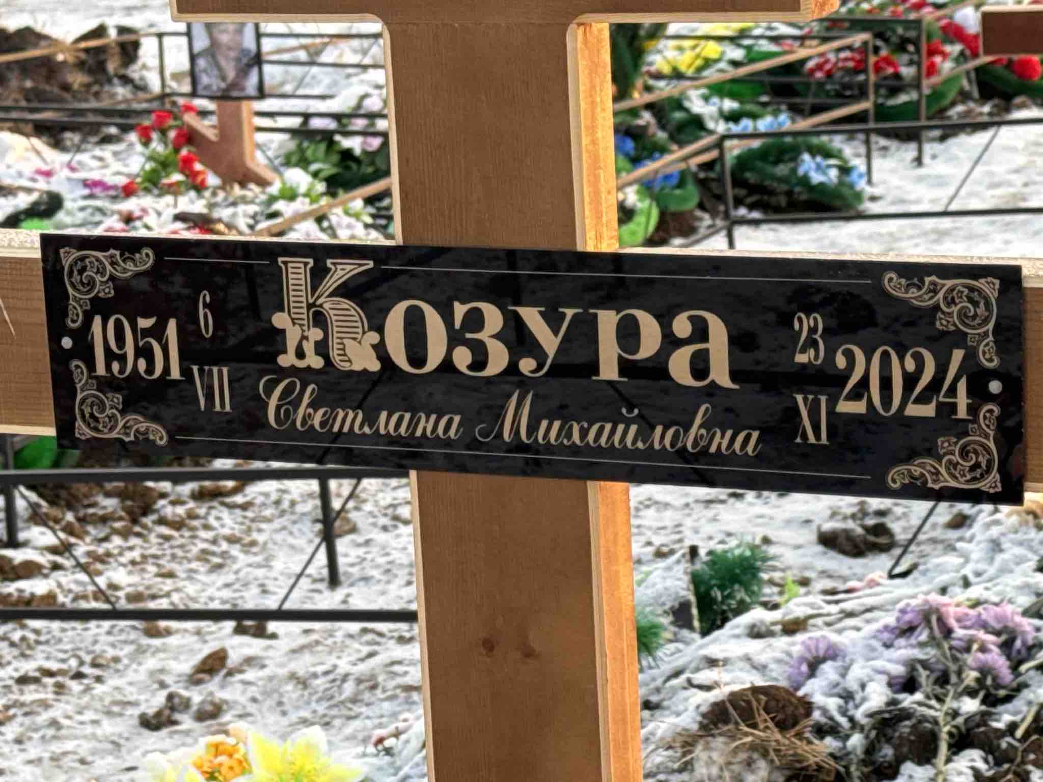 Козура Светлана Михайловна