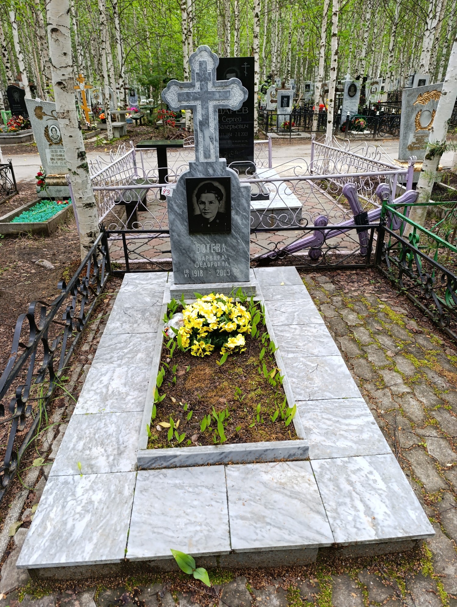 Ботева Варвара Федоровна