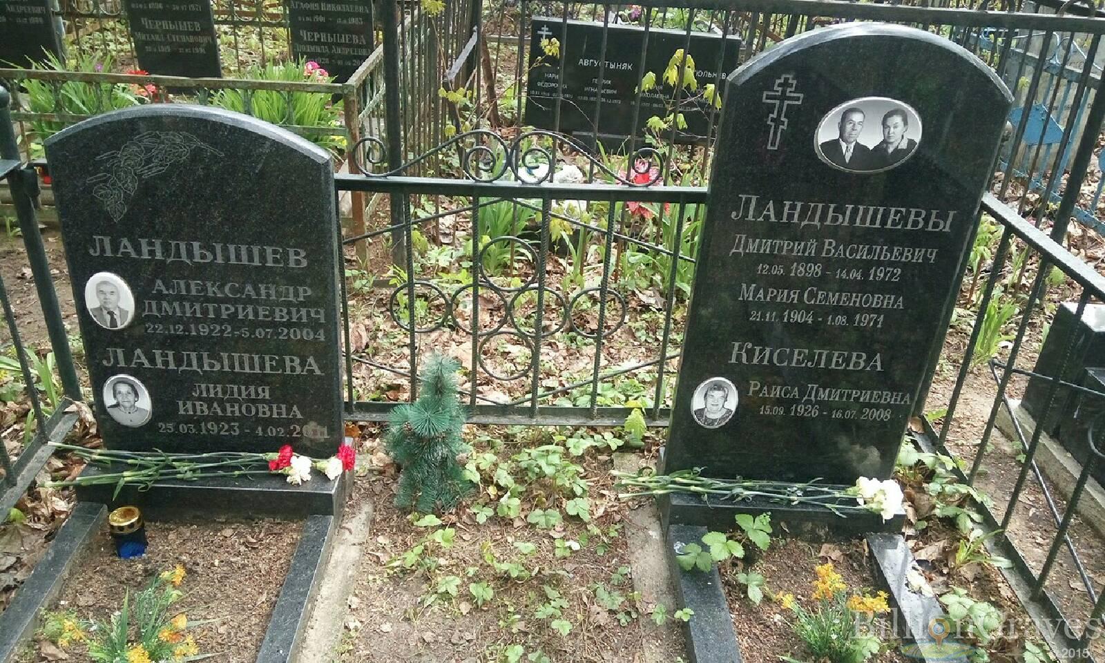 ландышев александр дмитриевич