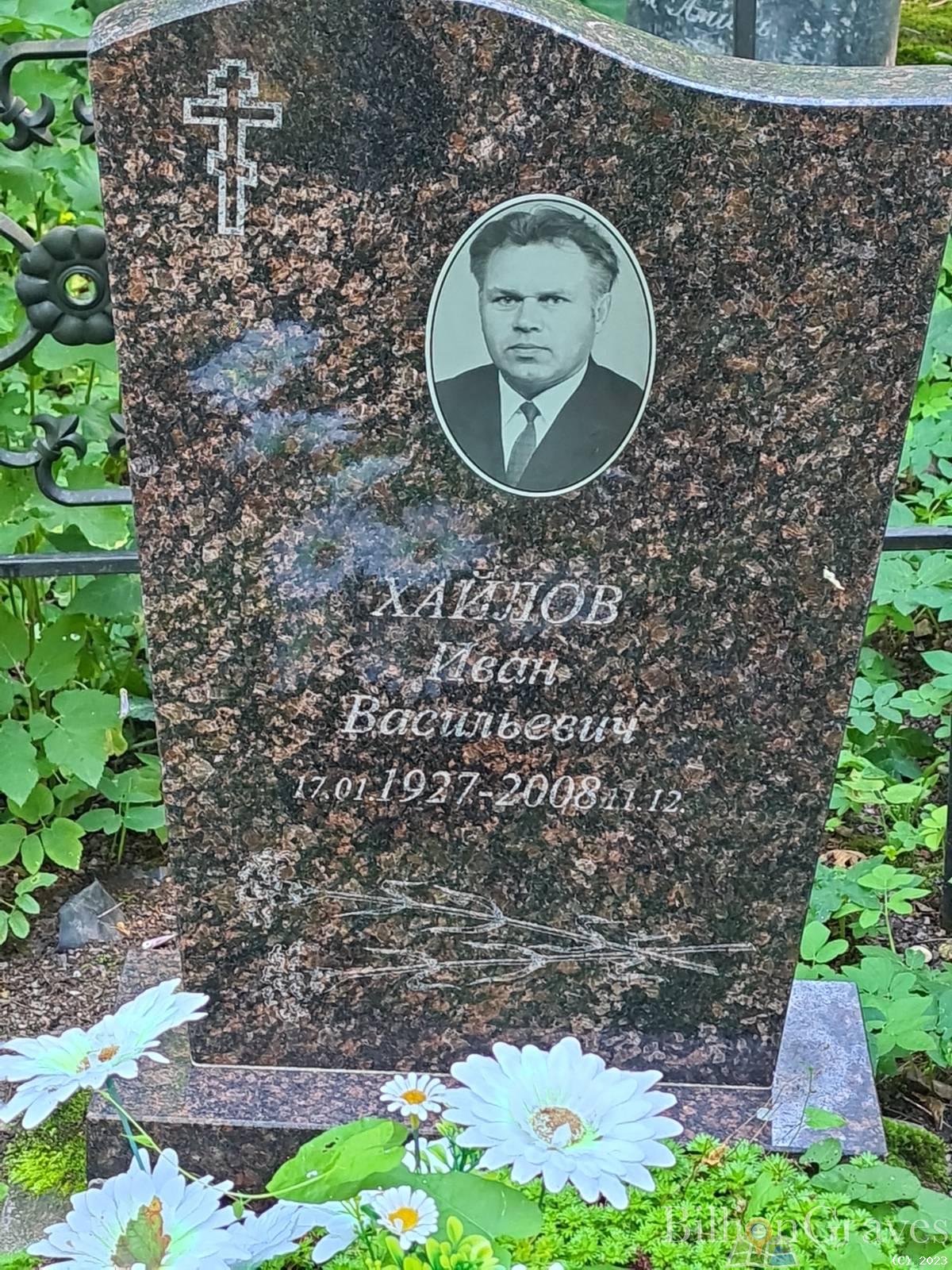 Хайлов Иван Васильевич
