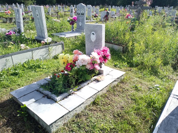 Неделько Оксана Викторовна