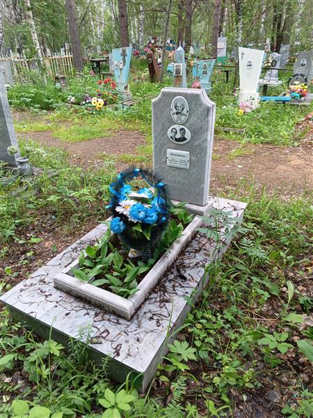 Чиянова Мария Петровна