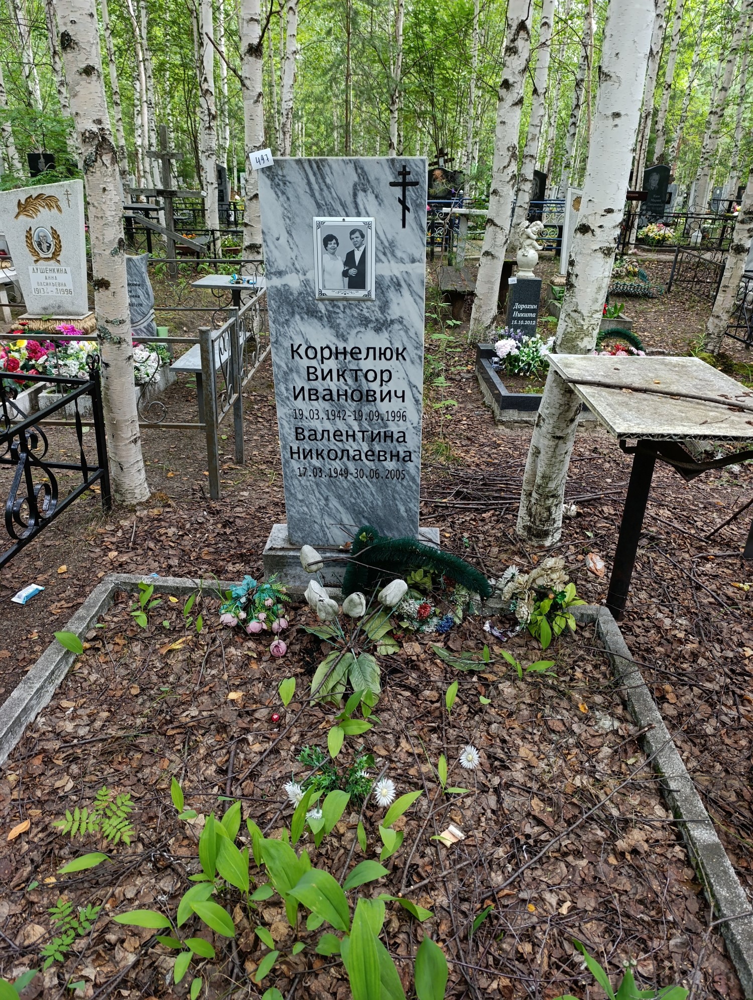 Корнелюк Валентина Николаевна